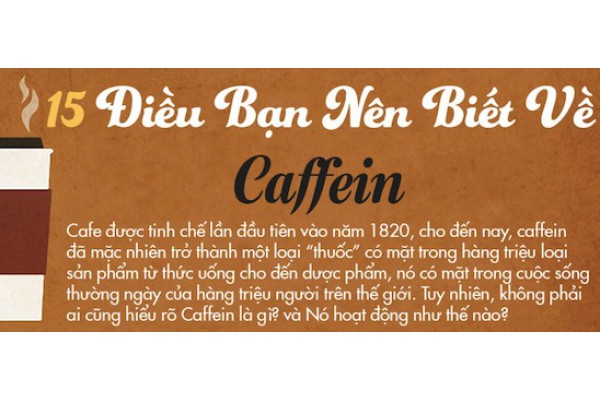 15 điều bạn nên biết về Caffein