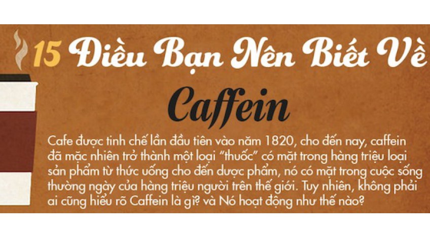 15 điều bạn nên biết về Caffein